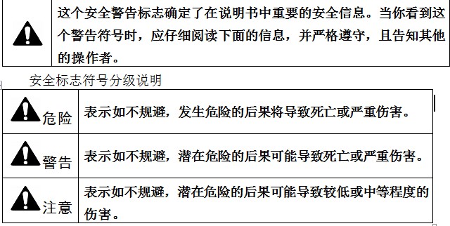 工程機械安全標識符