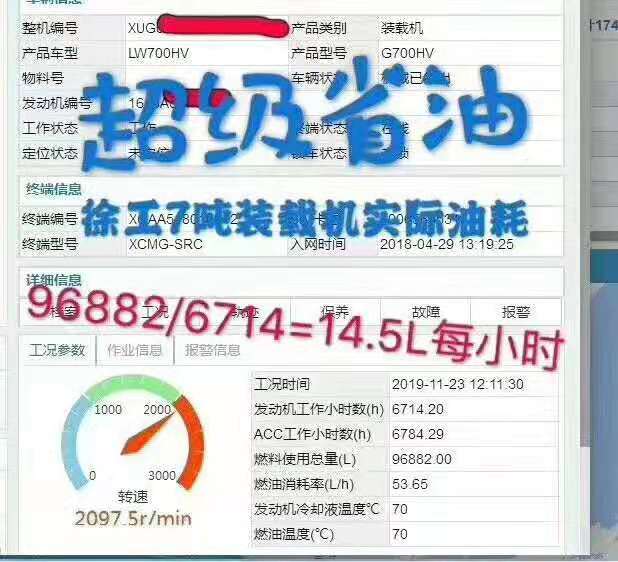 徐工7噸裝載機實際油耗：96882/6714=14.5L每小時，超級省油