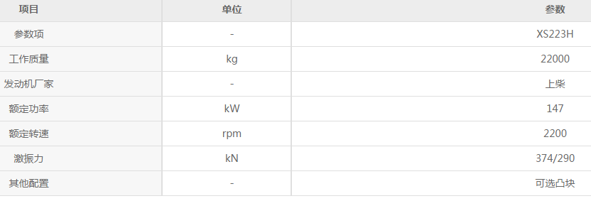 徐工XS223H全液壓?jiǎn)武撦唴?shù)配置